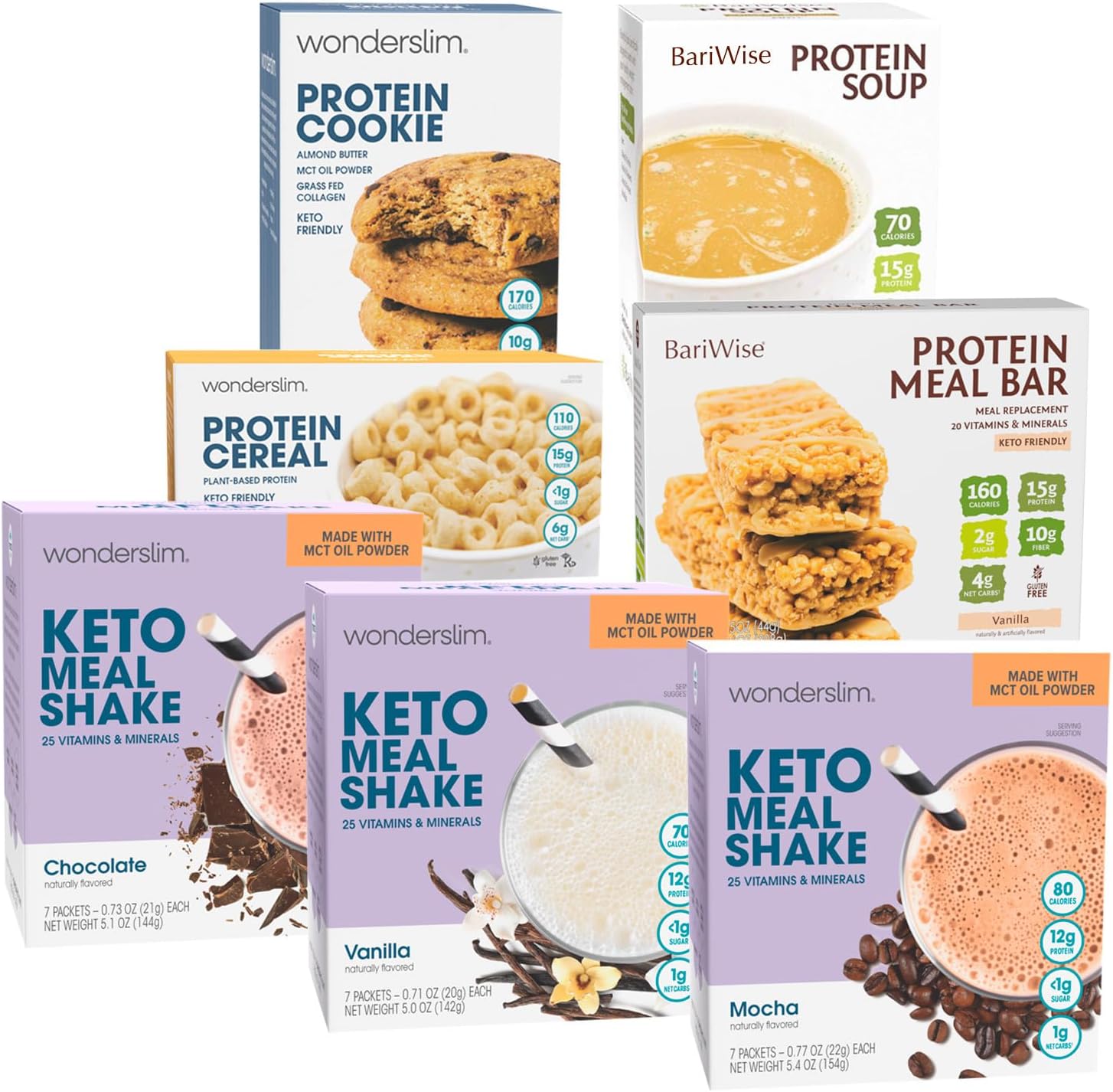 Dysphagia Pureed Keto Friendly Meals