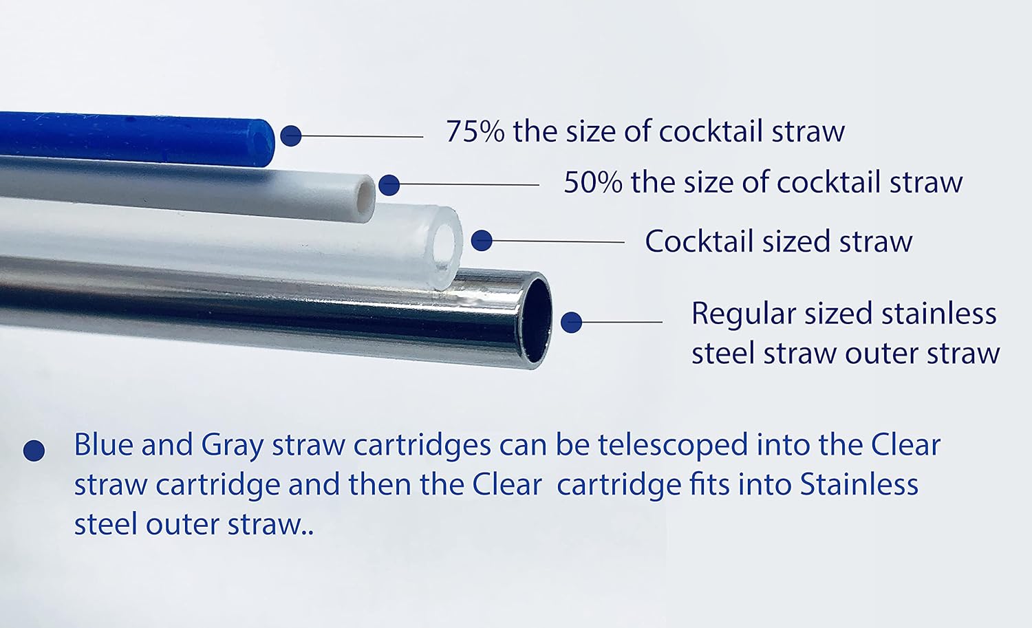 Therastraw Dysphagia Therapeutic Straw Recommended